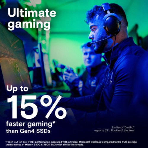 Накопитель SSD M.2 2280 1TB T705 with Heatsink Micron (CT1000T705SSD5)