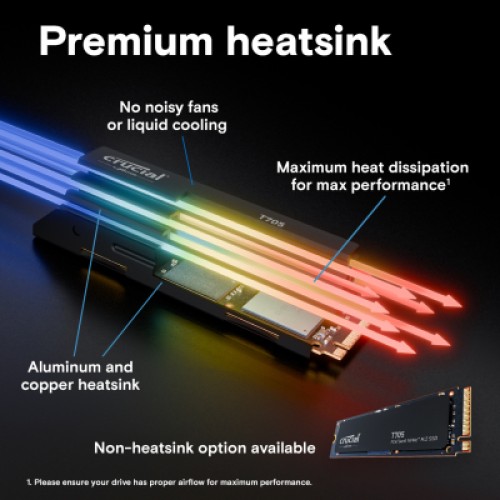 Накопитель SSD M.2 2280 1TB T705 with Heatsink Micron (CT1000T705SSD5)