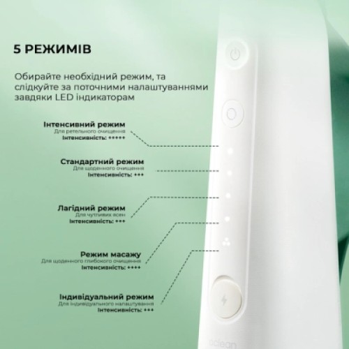 Ирригатор Oclean W10 Green NEW-2 NOZZLES (6970810555745)