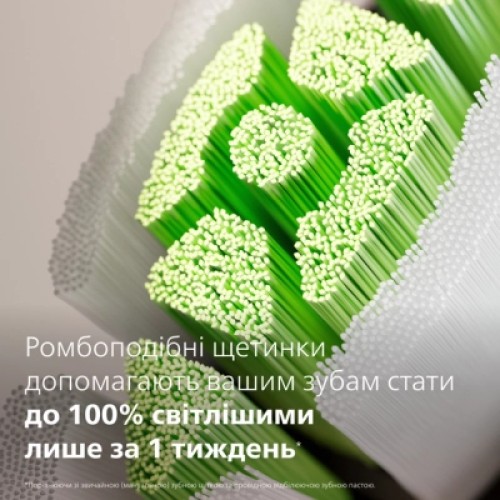 Электрическая зубная щетка Philips HX7101/01