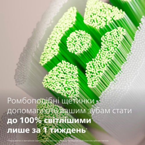 Электрическая зубная щетка Philips HX7108/01