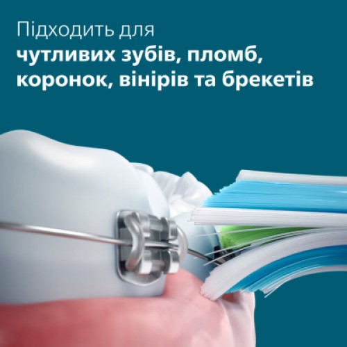 Электрическая зубная щетка Philips HX7108/01