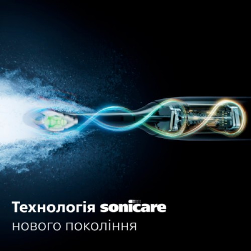 Электрическая зубная щетка Philips HX7108/01