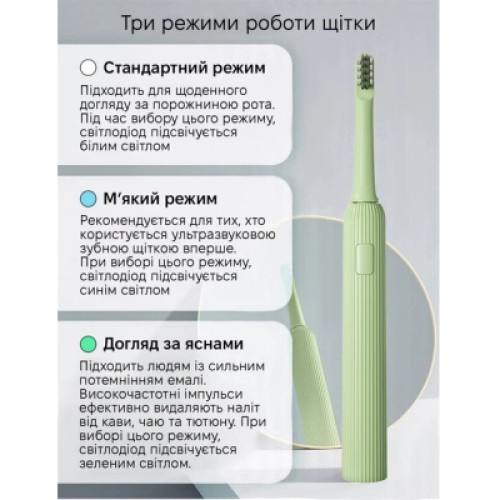 Электрическая зубная щетка Xiaomi Mint5 Sonik Green (MINT5-G)