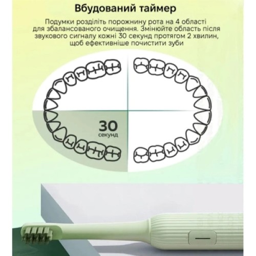 Электрическая зубная щетка Xiaomi Mint5 Sonik Green (MINT5-G)