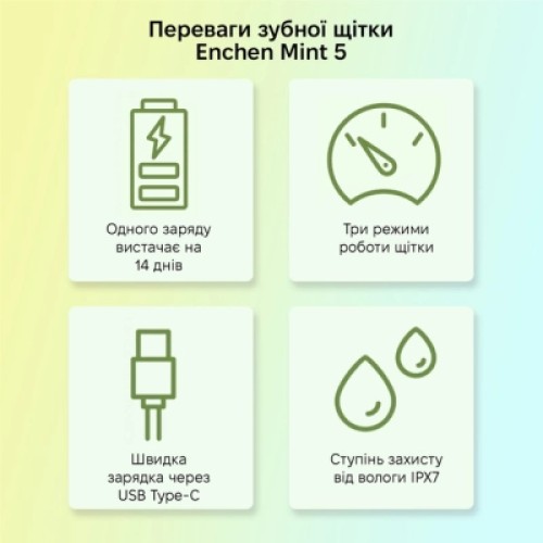 Электрическая зубная щетка Xiaomi Mint5 Sonik Green (MINT5-G)