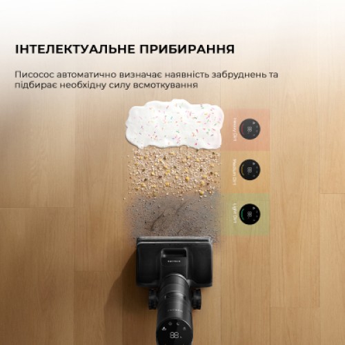 Пылесос Dreame H12 Pro Flex Reach (HHR44A)