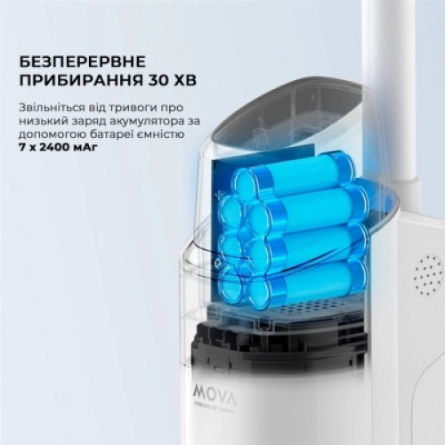 Пылесос MOVA K10 (BVC-T8A)