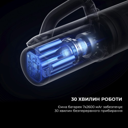 Пылесос MOVA K30 Mix (HMV24A)