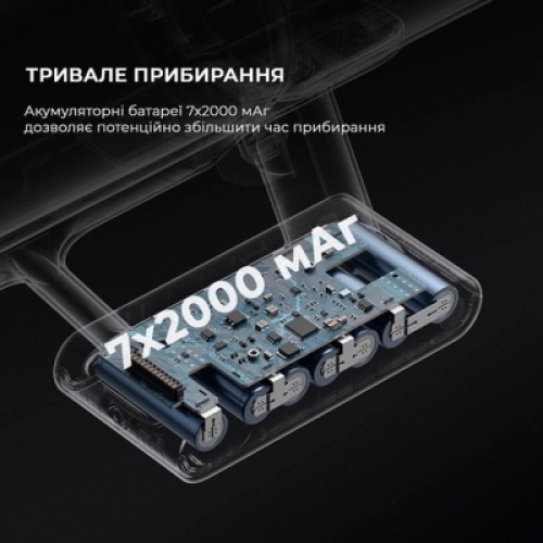 Пылесос Dreame U10 (VPV20A)