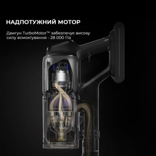 Пылесос Dreame Z30 (VZV17A)