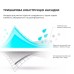 Пылесос Deerma Spray Mop White (TB500)