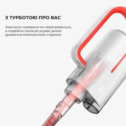 Пылесос Deerma Multi-function Steam Cleaner (DEM-ZQ610)