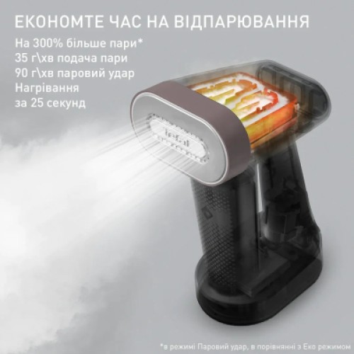 Отпариватель для одежды Tefal DT8720E0
