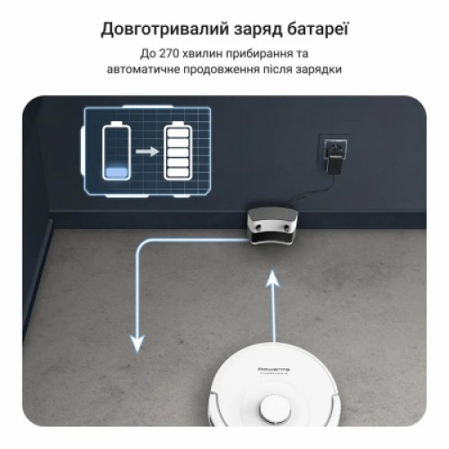 Пылесос Rowenta RR8777WH