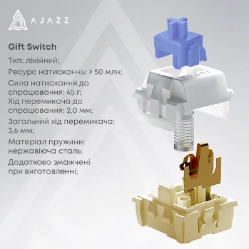 Клавиатура Ajazz AK820 Pro Gift Switch Black RGB USB/Wireless/Bluetooth UA Black (AK820PRO-G-BGY)