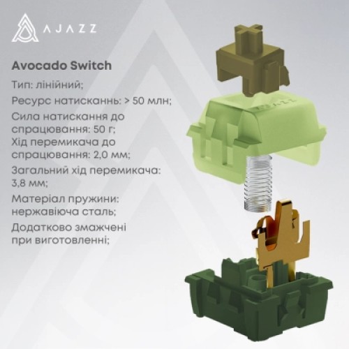 Клавиатура Ajazz AK820 MAX Avocado Switch Black RGB USB/Wireless/Bluetooth UA Black (AK820MAX-AS-BG)