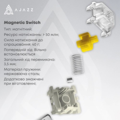 Клавиатура Ajazz AK820 MAX Magnetic switches Purple RGB USB/Wireless/Bluetooth UA Purple (AK820MAX-M-PWB)