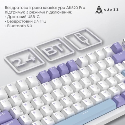 Клавиатура Ajazz AK820 Pro Gift Switch Purple RGB USB/Wireless/Bluetooth UA Purple (AK820PRO-G-PWB)