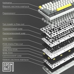 Клавиатура Epomaker AK820 Pro 75 Flying Fish Switch Hot-Swap RGB USB/Wireless/Bluetooth UA White (AK820-PRO-W-FF)
