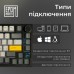 Клавиатура Epomaker AK820 Pro 75 Gift Switch Hot-Swap RGB USB/Wireless/Bluetooth/USB UA Black (AK820-PRO-B-G)