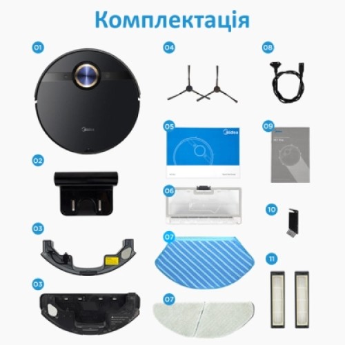 Пылесос Midea M7 pro
