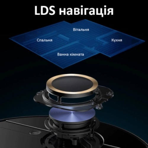 Пылесос Midea M7 pro