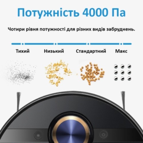 Пылесос Midea M7 pro
