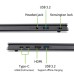 Ноутбук Acer Aspire 15 A15-61M-R22U (NX.JDHEU.006)