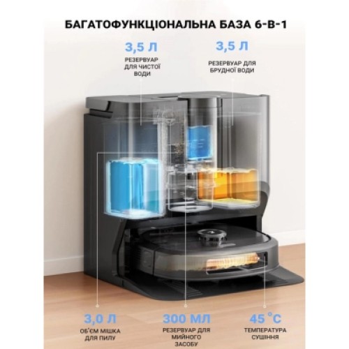 Пылесос Eureka J20