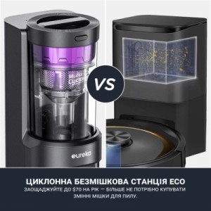 Пылесос Eureka E10S