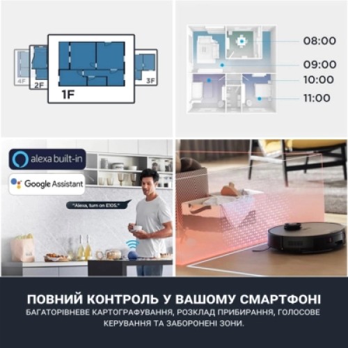 Пылесос Eureka E10S