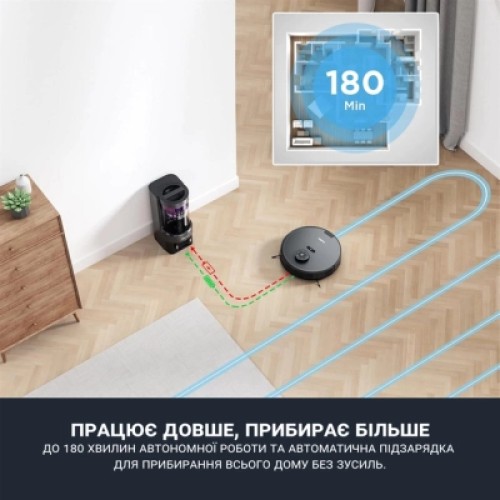 Пылесос Eureka E10S