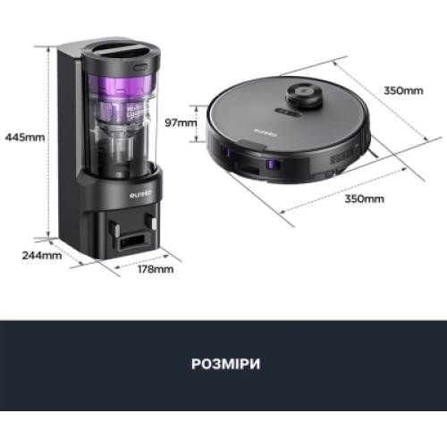Пылесос Eureka E10S