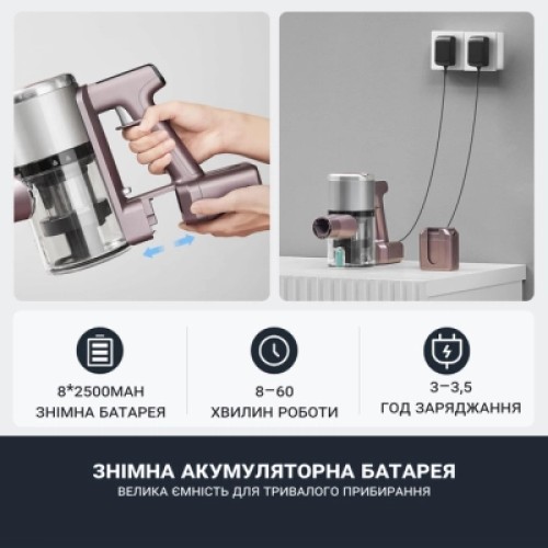 Пылесос Eureka AK10 PRO