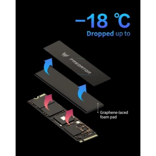Накопитель SSD M.2 2280 4TB GM7000 Acer Predator (BL.9BWWR.107)