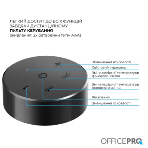 Настольная лампа OfficePro LED лампа на монитор SL145B (SL145B)