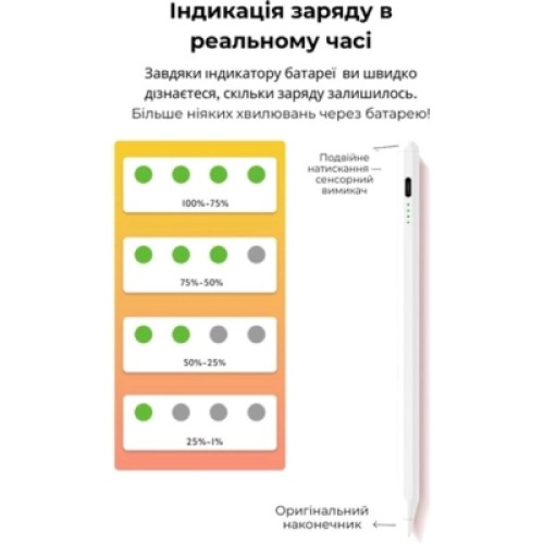Стилус AirOn AirPen 3 White (6126755803224)
