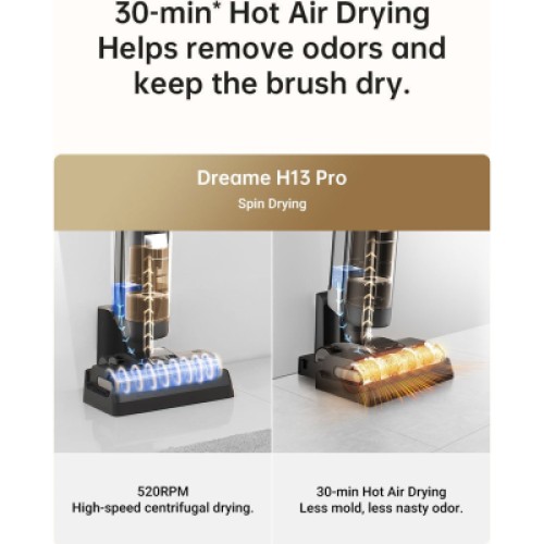 Пылесос Dreame H13 Pro