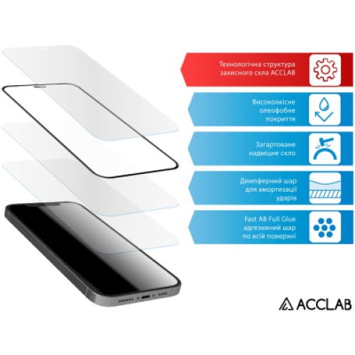 Стекло защитное ACCLAB Full Glue Oppo A3x Black (1283126598890)