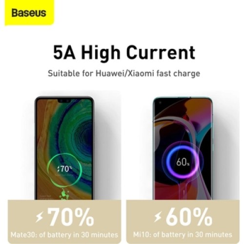 Дата кабель USB-C to USB-C 2.0 mCafule Metal PD 100W white Baseus (CATJK-D02)