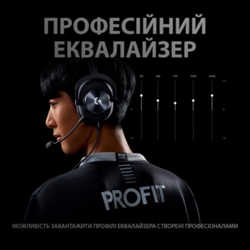 Наушники Logitech G PRO X Gaming Headset + Stand USB Black (991-000358)