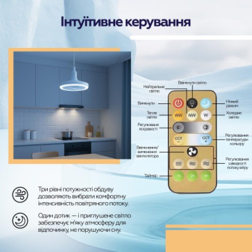 Вентилятор XoKo LED Fan Light 001 (XK-FL-001)