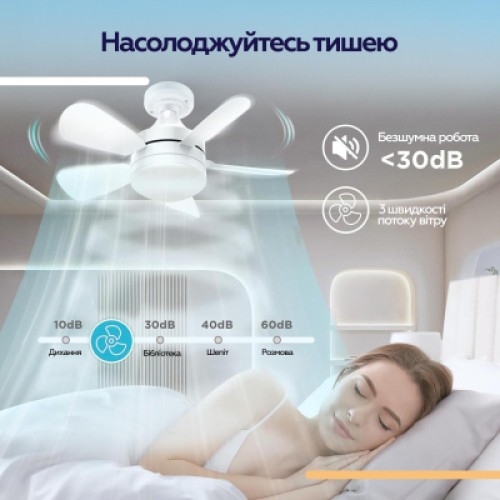 Вентилятор XoKo LED Socket Fanlight 2000 (XK-SFL-2000)