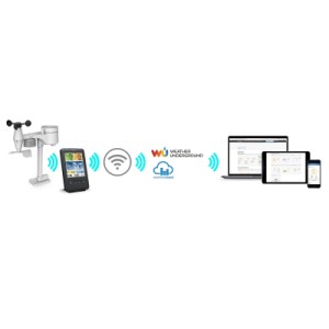 Метеостанція Sencor SWS9898WIFI