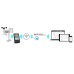 Метеостанция Sencor SWS9898WIFI