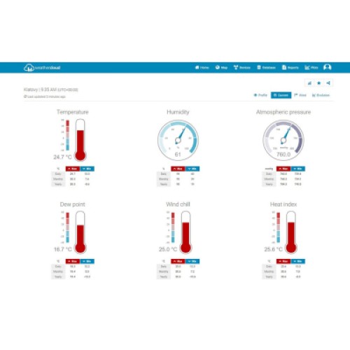 Метеостанция Sencor SWS9898WIFI