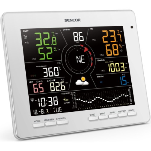 Метеостанция Sencor SWS16600WIFI