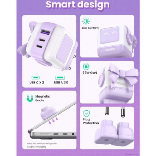 Зарядное устройство Ugreen CD361 Robot tech Fast Charger 3xUSB 2xUSB-C + USB-A PD65W GaN Purple (35291)