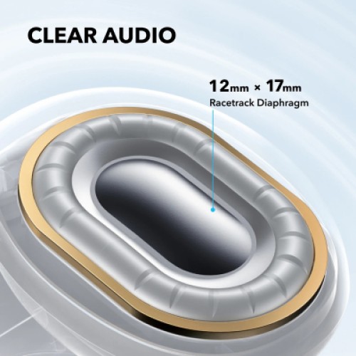 Наушники Anker SoundСore C40i Dark Gray (A3331GZ1)